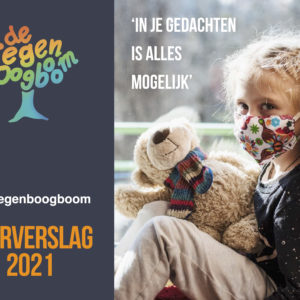 Voorpagina Jaarverslag 2021