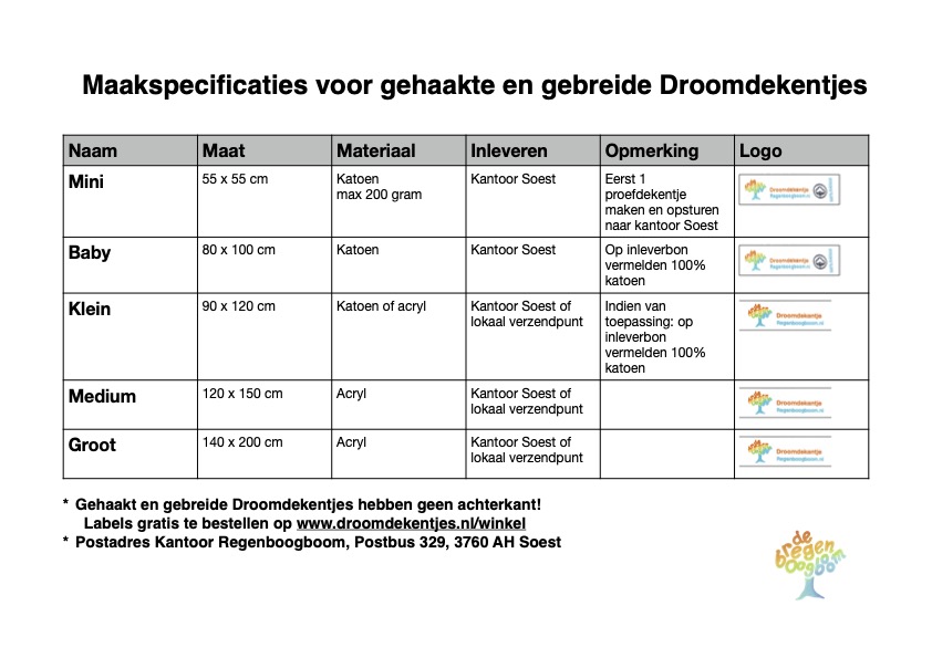 Maakspecificaties 2026 voor gehaakte en gebreide Droomdekentjes